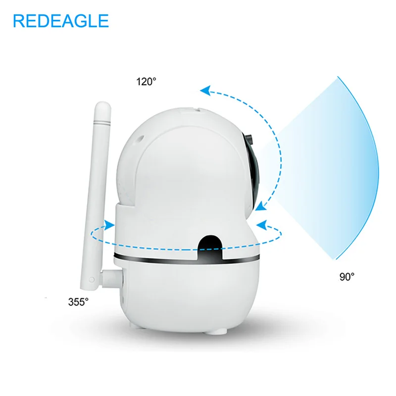 REDEAGLE детский монитор 2 способа аудио умная беспроводная видеокамера с Wi-Fi Обнаружение движения Поддержка облачного хранения