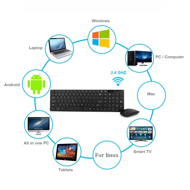 Беспроводная клавиатура и мышь для Mac USB 2,4G Беспроводная клавиатура мышь для Android Smart tv Box Win XP 2000 7 8 10