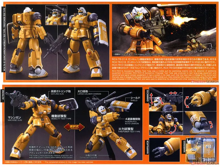 Оригинальная модель Gundam, RCX-76-01, GUNCANNON, мобильность/огневая мощь, тест типа, мобильный костюм, происхождения, GTO, детские игрушки