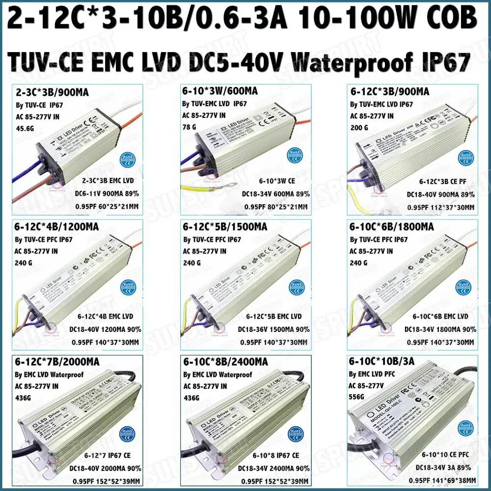 10-100W COB IP