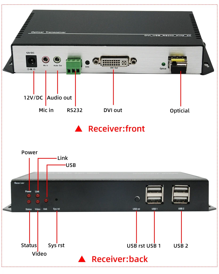 ZY-OKD501 4K* 2K HDMI, DVI KVM волоконно-оптический расширитель 10 км с rs232/USB/Аудио/микрофон/EDID over Single-режим 1-core LC волоконно для безопасности