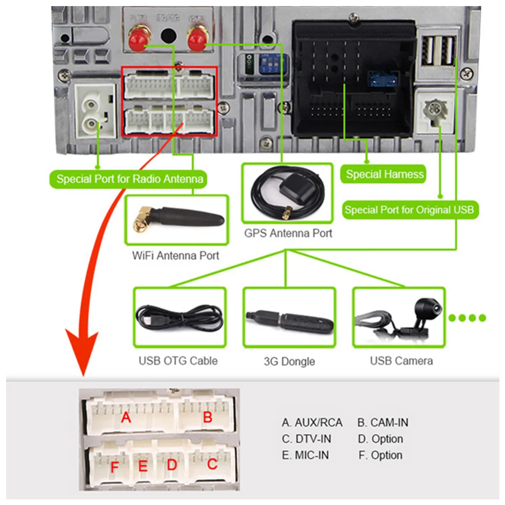 Clearance Eunavi 2 din 8