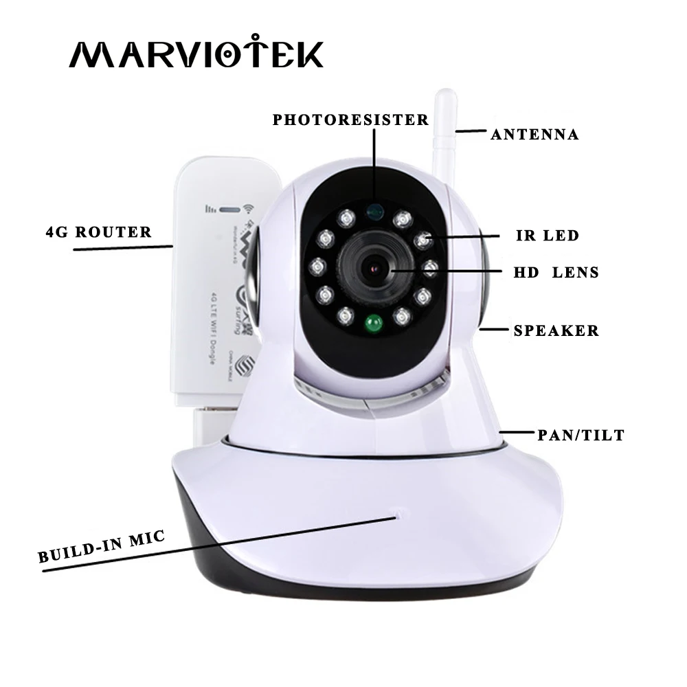 

720P Home Security IP Camera WI FI Two Way Audio Wireless Mini Camera HD Night Vision CCTV Camera WiFi Baby Monitor Pan Tilt 4G