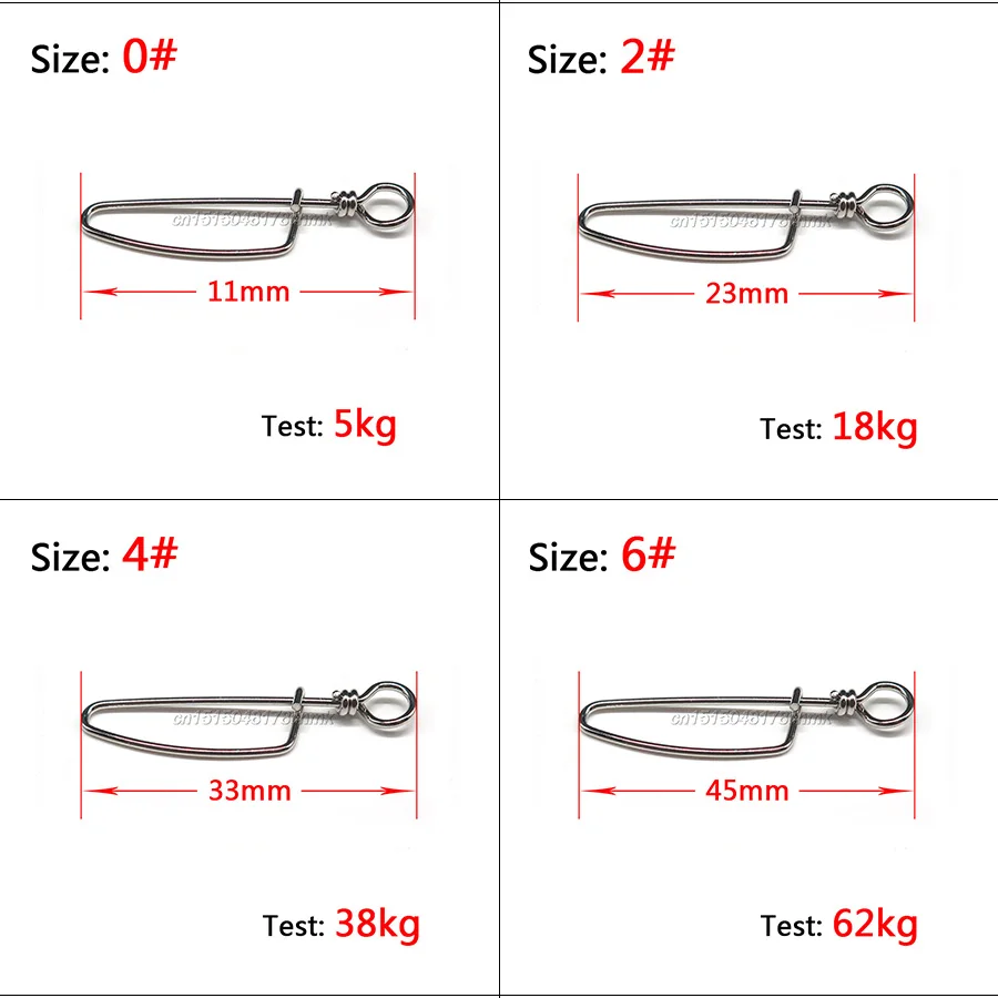size