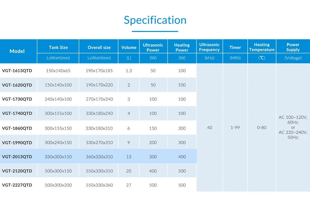 ultrasonic cleaner (1)