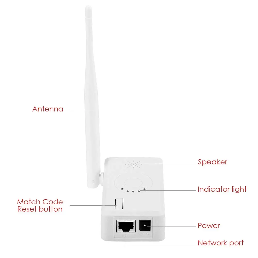 Tonton 2,4 ГГц 300 Мбит/с беспроводной Wi-Fi маршрутизатор повторитель усилитель расширитель домашней сети 802.11b/g/n RJ45 willess-N Wi-Fi маршрутизатор