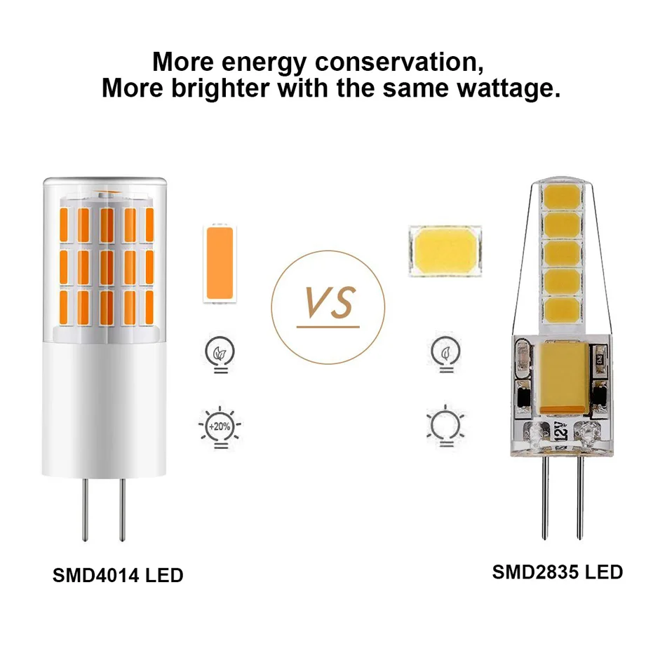 10 шт. без мерцания G4 светодио дный лампа 12 В 3 Вт 45 светодио дный S SMD4014 лампы 360 Угол луча светодио дный лампы Замените 30 Вт галогенные Crystal Light