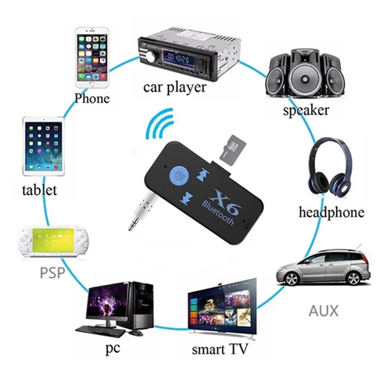 X6 Bluetooth передатчик Aux Usb автомобильный музыкальный приемник адаптер 5,0 мм Bluetooth адаптер MP3 музыкальный адаптер для автомобильного плеера