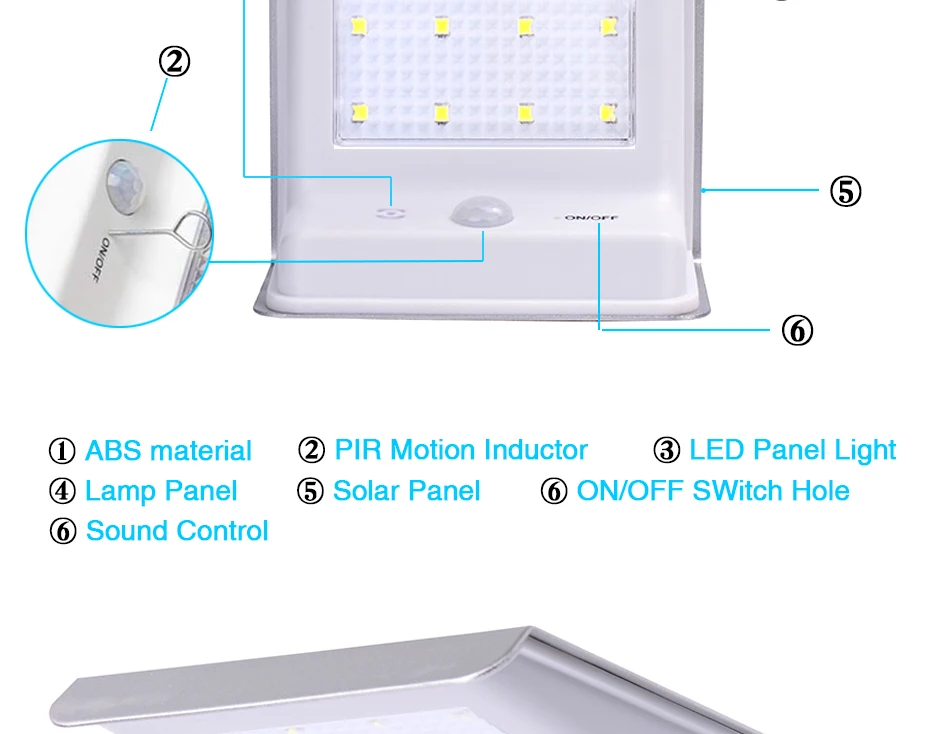 Sensor de Movimento ao ar Movido a Energia Solar para a Segurança do Jardim Ip65 à Prova Solar Luz Pir Livre Luzes Caminho Rua d' Água Lâmpada 4 Pcs 20 Led 14 led solar light