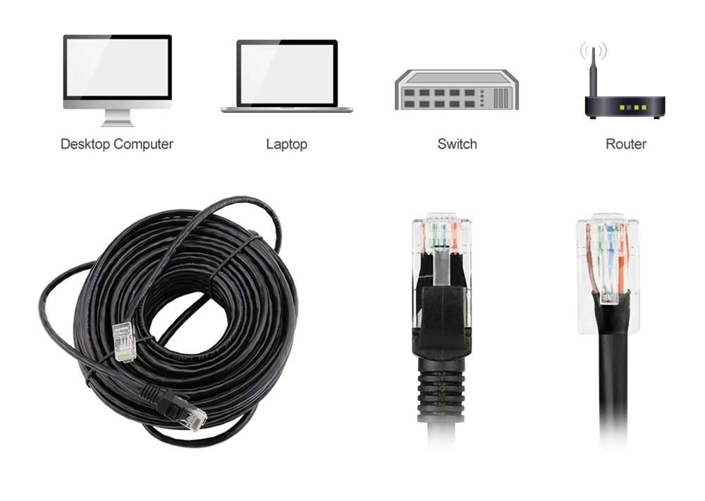  MISECU10M 20M 30M 50M cat RJ45 Patch Outdoor Waterproof Lan Cable Cord Network Cables Black Color F - 32840071746