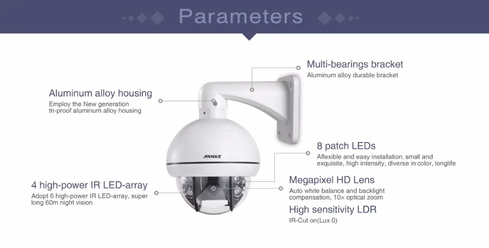 ANNKE HD 720P Мини 3X зум PTZ ИК ночного видения наблюдения камера безопасности Всепогодный IP66 системы видеонаблюдения комплект