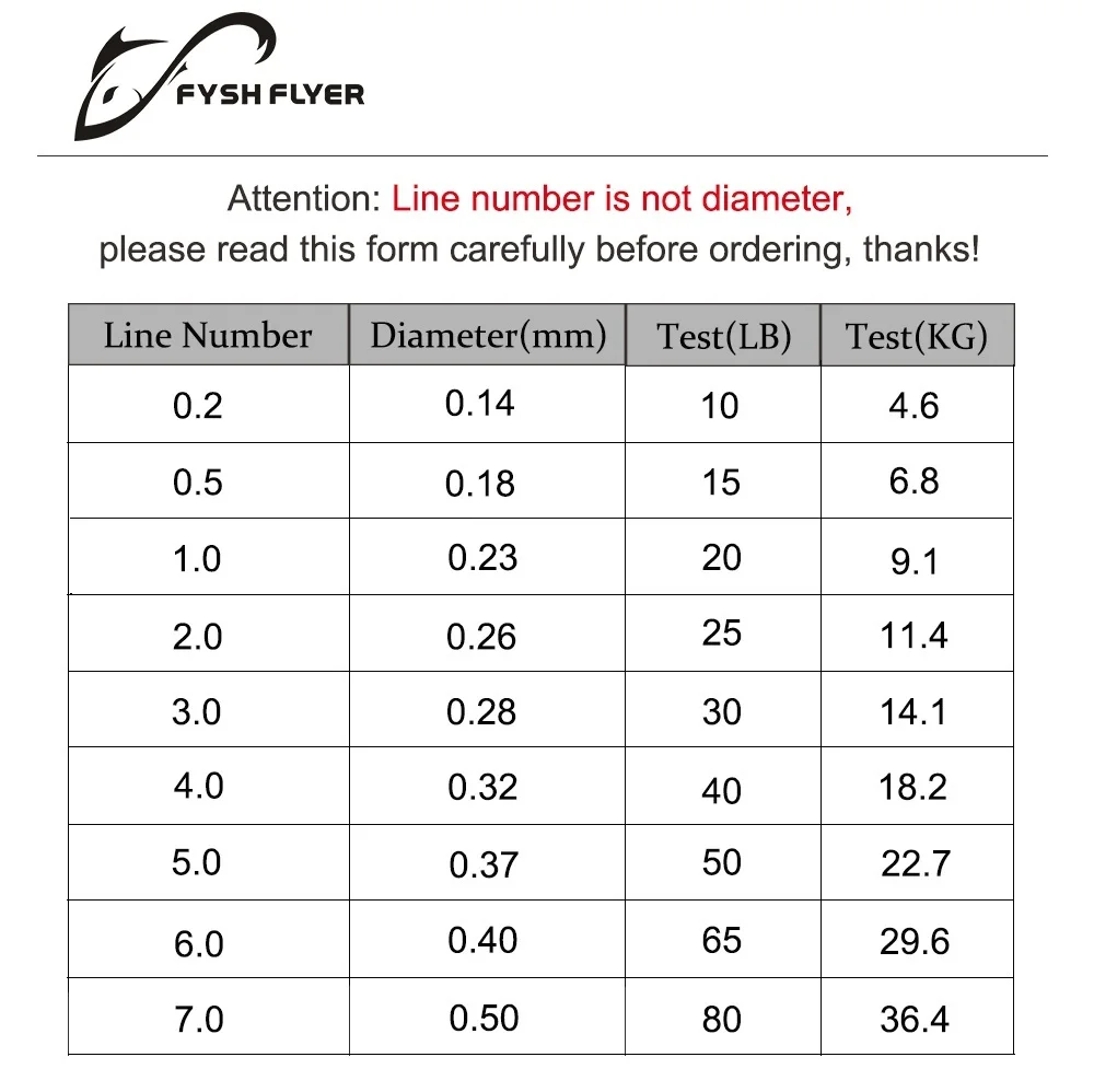 FyshFlyer, новинка, 8 брендов, 274 м, японская ПЭ плетеная леска, многофиламентная рыболовная проволока для всей рыбалки, 10-80 фунтов, три цвета