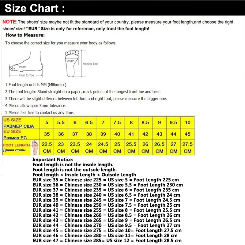 Sperry Fitting Chart
