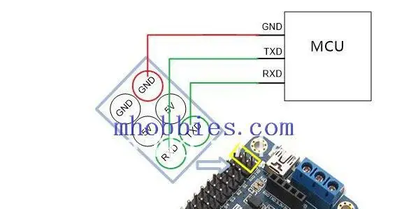Плата сервоконтроллера 32 для проекта робота|servo controller board|controller boardservo |