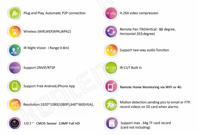 1080P security IP camera 02