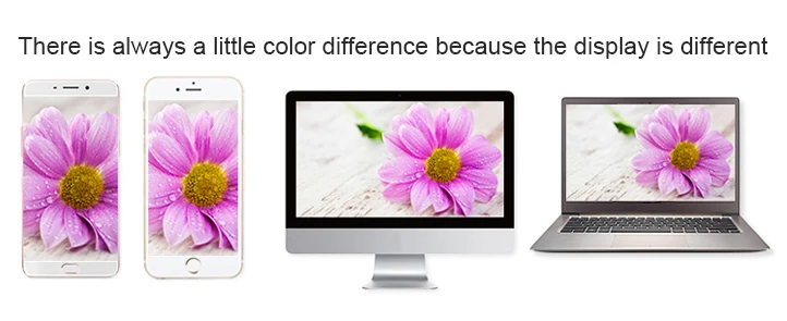 difference