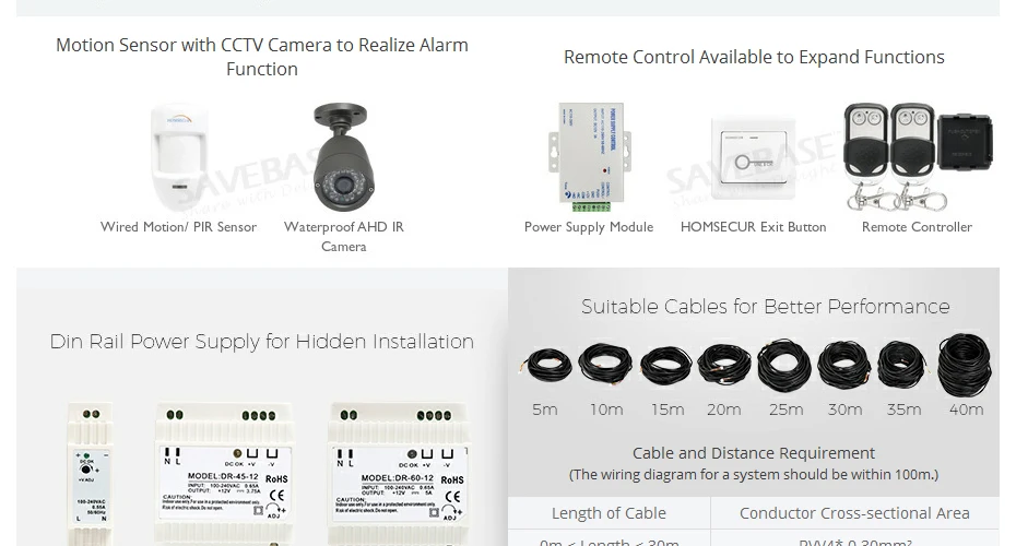 Homssecur 4 провода AHD Hands-free видео домофон система с 1.3MP Серебряная камера BC011HD-S + BM716HD-S