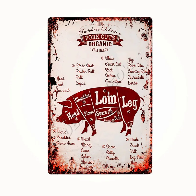 Cuts Butcher Guide Beef Chicken Pig Meat Collcetion Vintage Metal Sign Triceratops Cuts Plates Kitchen Butcher's Shop Decor WY71 - Image 5