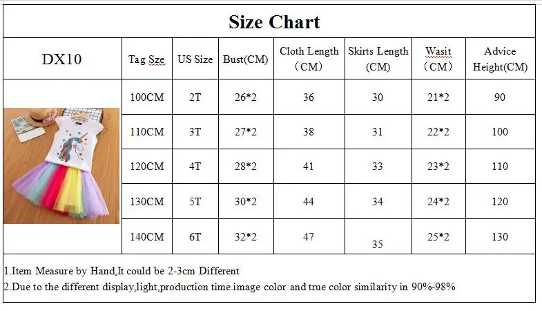 DX10-SIZE CHART