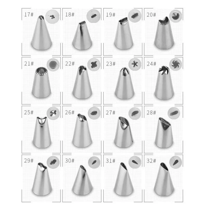 Кондитерские насадки по номерам и названиям и рисунок