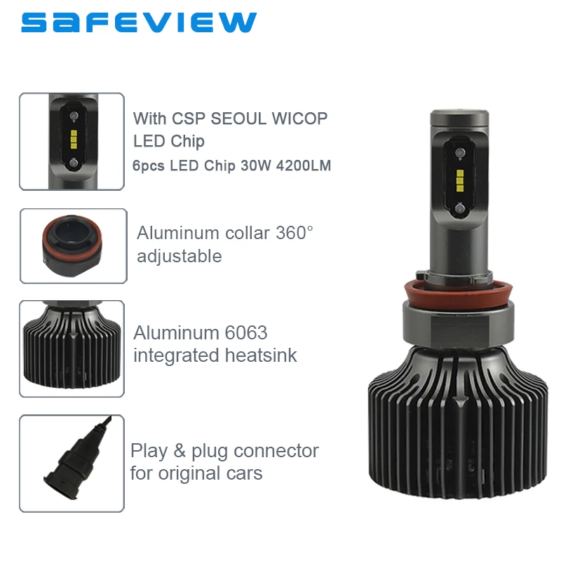 SAFEVIEW H8 H9 H11 светодиодный Автомобильные фары лампы 30W 6000K 8400LM Luces Para Авто
