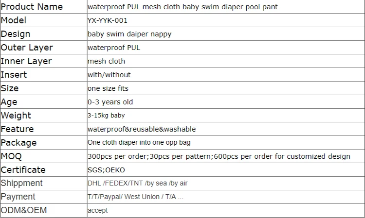 Пороро один размер подходит для всех детские плавательные Подгузники Регулируемый новорожденных купальники многоразовые