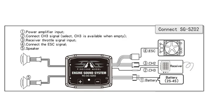 Аудио моделирования звука RC автомобиль звук ESS звук двигателя комплект SG-SZ02 с 2-дюймовым громкоговоритель для RC автомобиль для восхождения армейский грузовик с прицепом