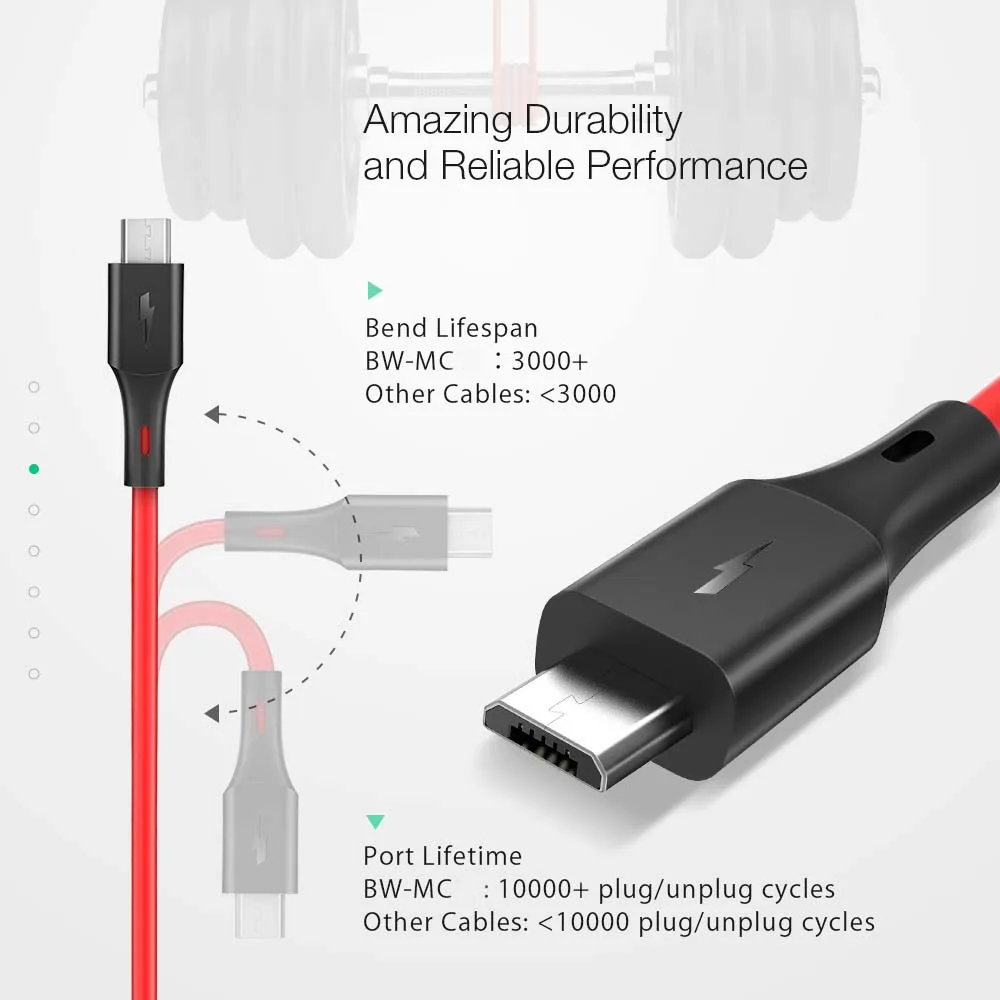 BlitzWolf Micro USB кабель 2A зарядный USB кабель для передачи данных для быстрой зарядки для Samsung S7 S6 Xiaomi Redmi Note 5 Планшета Android USB шнур