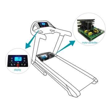 

treadmill motor controller running machine controller display panel Treadmill universal controller sets