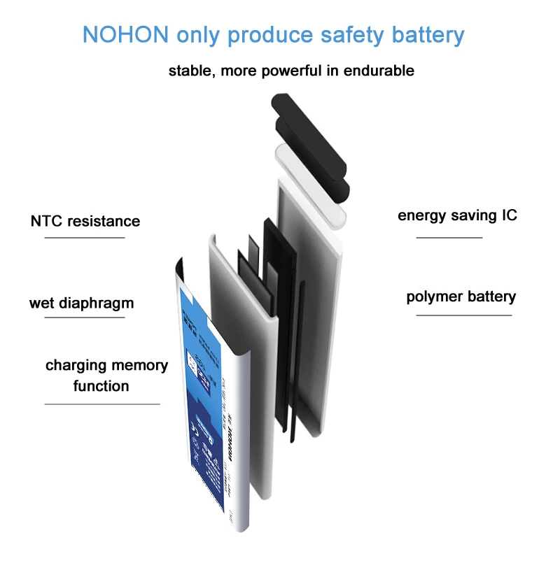 Аккумулятор NOHON для iPhone 6s iPhone 6 S, реальная емкость 1715 мА/ч, высококачественный аккумулятор для сотового телефона, бесплатные инструменты,, отслеживается
