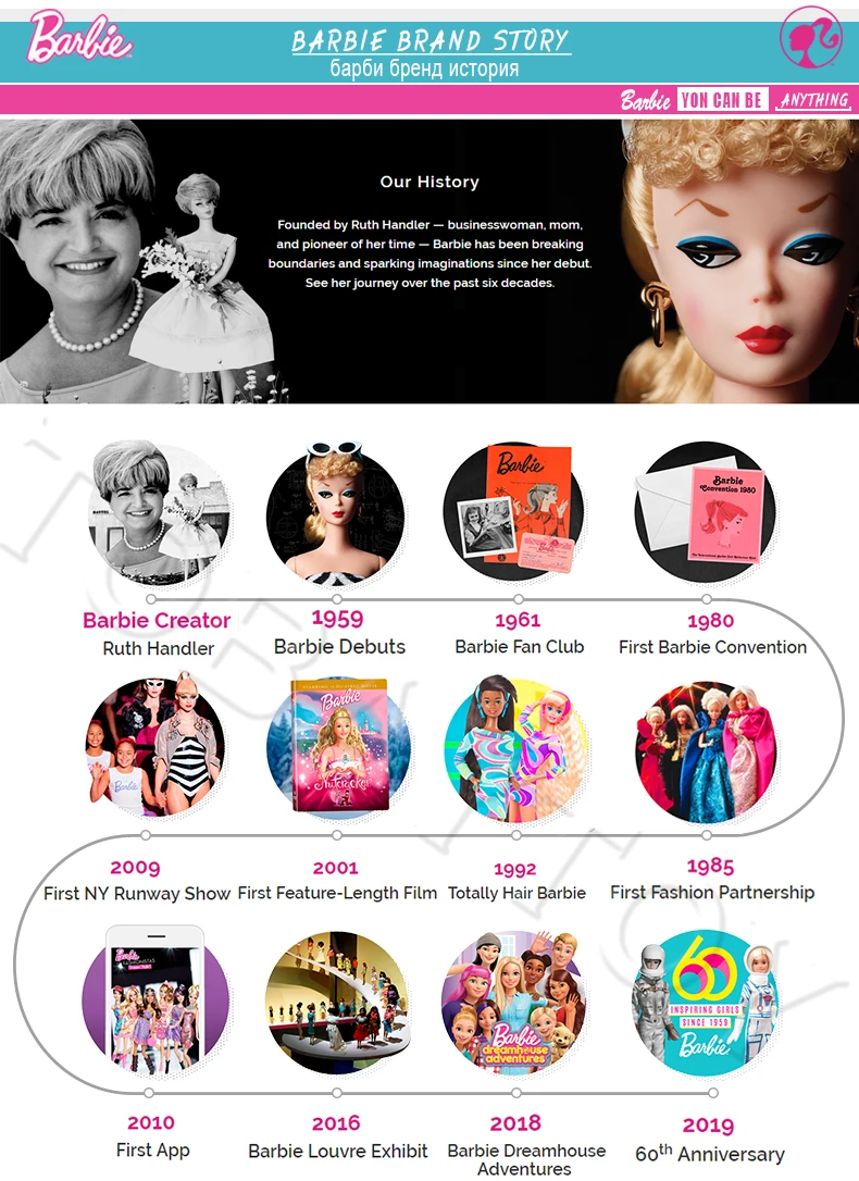 Оригинальные куклы Барби и мебель игровой набор стили могут варьироваться DVX51 ролевые куклы мытье волос и стрижка аксессуары для ванной лучший день рождения