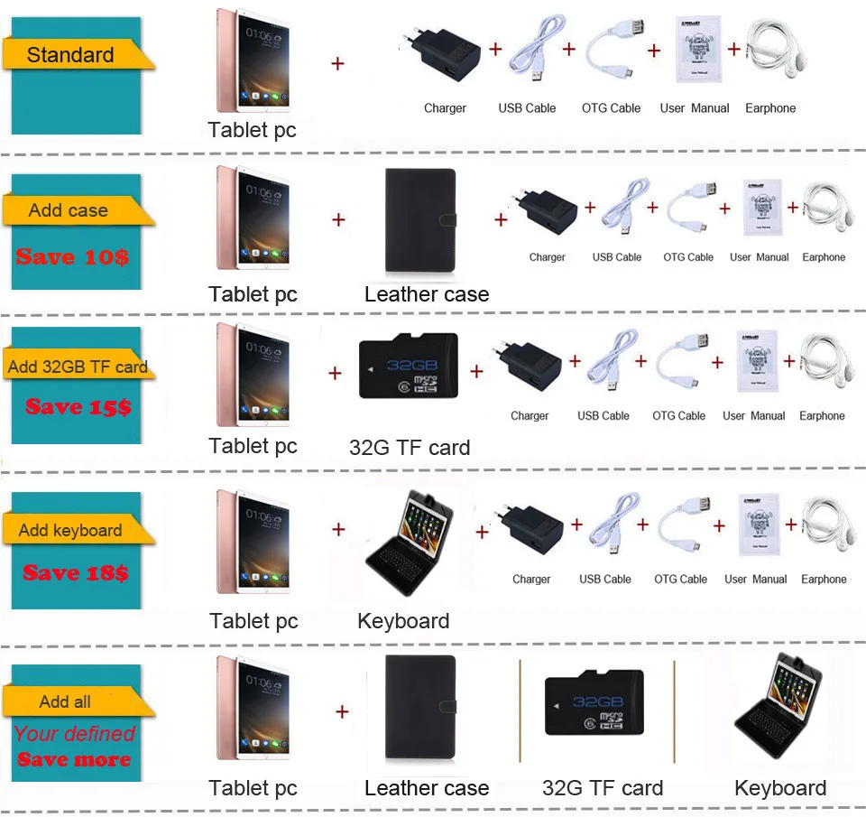 3G \ 4G LTE планшетный компьютер MTK6737 Восьмиядерный 4G B оперативной памяти 32 \ 6 4G B Rom 10 дюймов 1920*1200 ips Экран Android 7,0 WiFi WCDMA GSM GPS Bluetooth