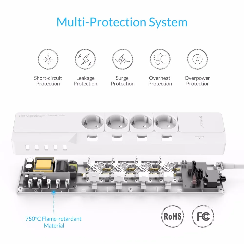 ORICO силовая полоса EU/AU/UK/US штекер 5 портов USB 4 AC розетки USB настенная розетка умная розетка удлинитель розетка настольное зарядное устройство