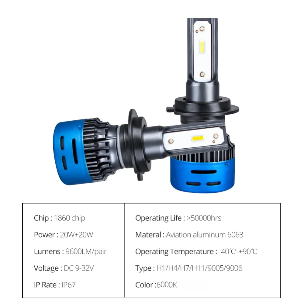 Фару мото H7 H4 LED мини автомобиль rcy лампы H1 H8 H9 H11 9600LM фары наборы 9005 HB3 9006 HB4 Авто 12В