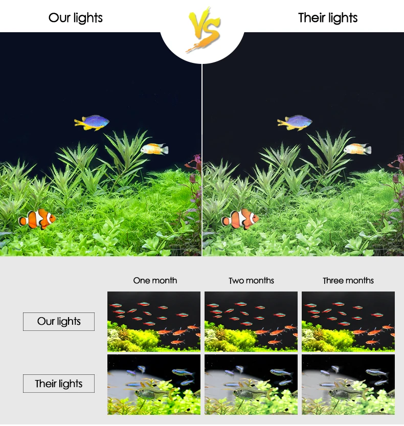ЕС 220V светодиодный водных освещение для выращивания растений мощностью 10 Вт, 15 Вт, 20 Вт, 25 Вт Полный лампа полного спектра парниковых аквариум для гидропоники свет освещение для аквариума
