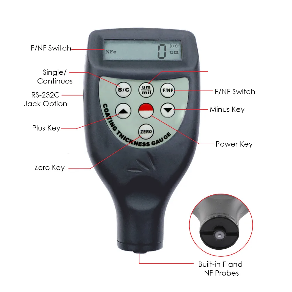 gain-express-gainexpress-Thickness-Gauges-CM-8825FN-Parts
