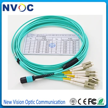 

MM,MPO Male(SENKO)-8xLC UPC 2.0mm Fanout Fiber Optical Patch Cord,3.0mm 8C OM4 Mini Aqua LSZH Round Cable,L:3M (2M+1M)