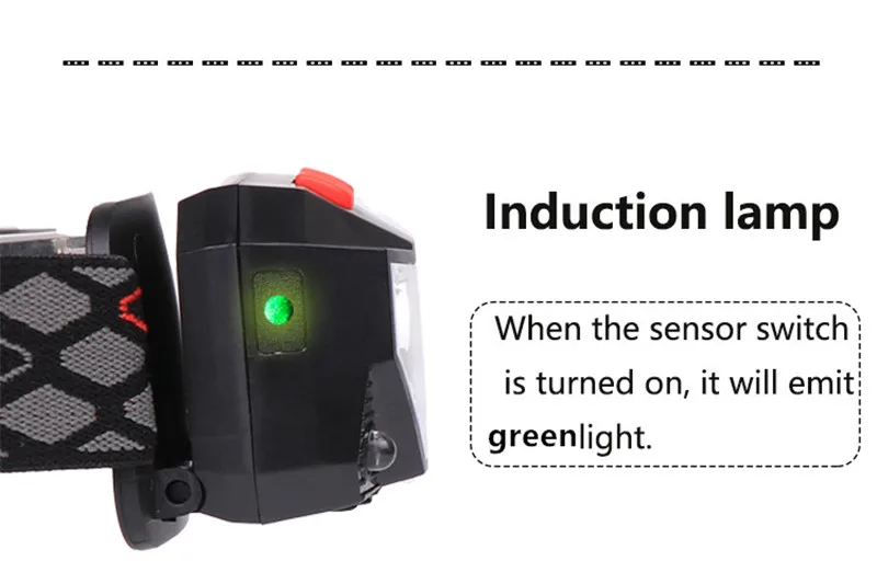 Montion сенсор 6000лм светодиодный налобный фонарь USB перезаряжаемая фара ультра яркая мощная 40 Вт фара Водонепроницаемая IPX-5 Новинка