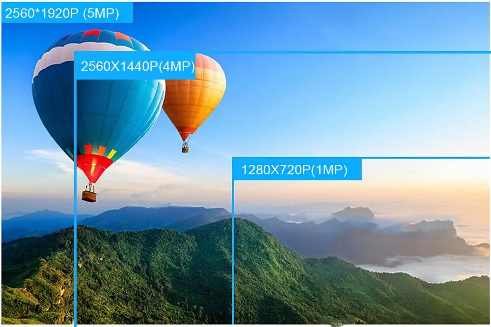 5mp