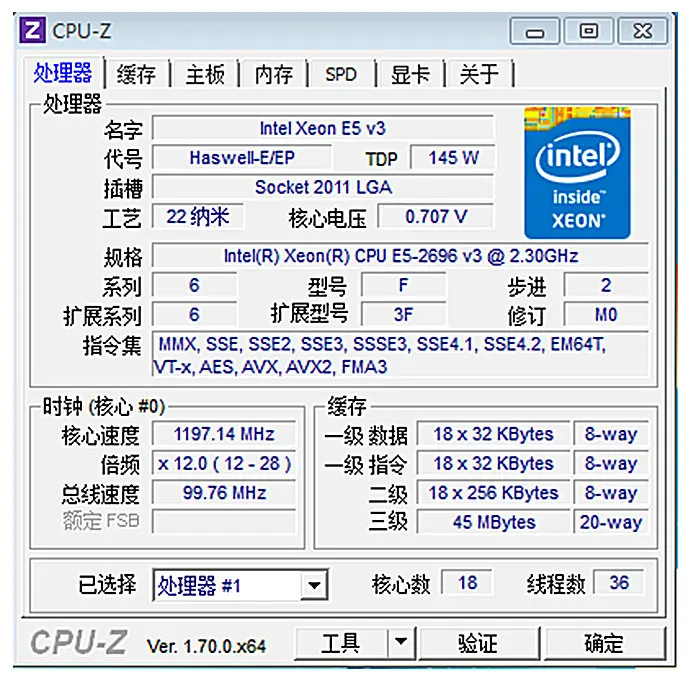98