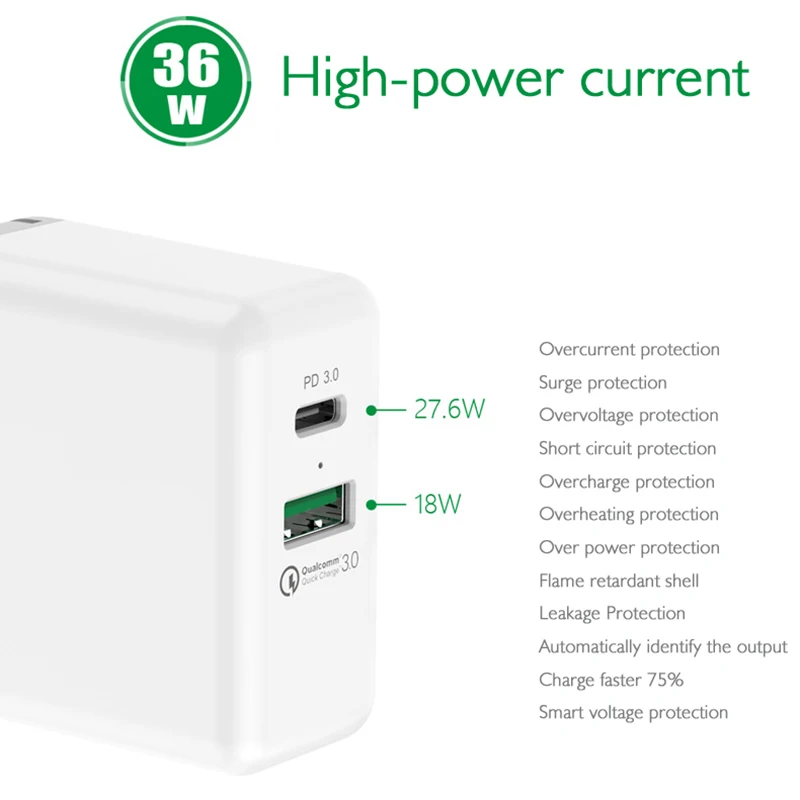 Зарядное устройство USB Type C PD портативное Сетевое зарядное PD3.0 QC3.0 зарядная док