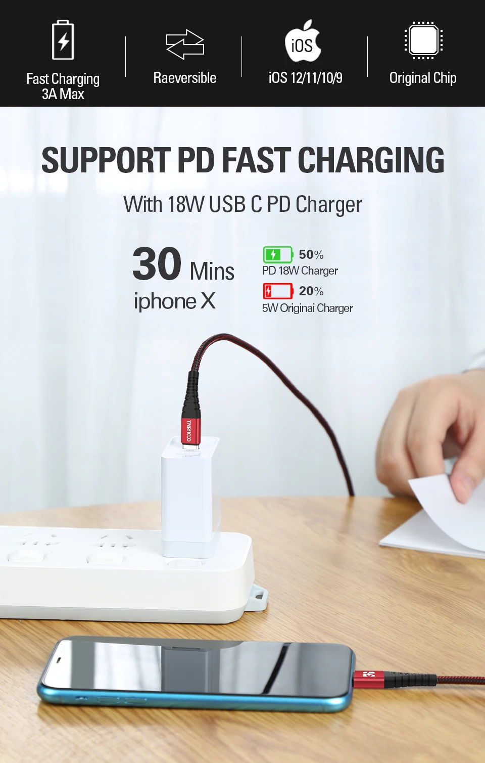 Coolreall 36 Вт MFi сертифицированный USB C к Lightning PD Быстрая зарядка type C Шнур для iPhone X MAX XS XR 8 plus iPad Pro мини зарядное устройство