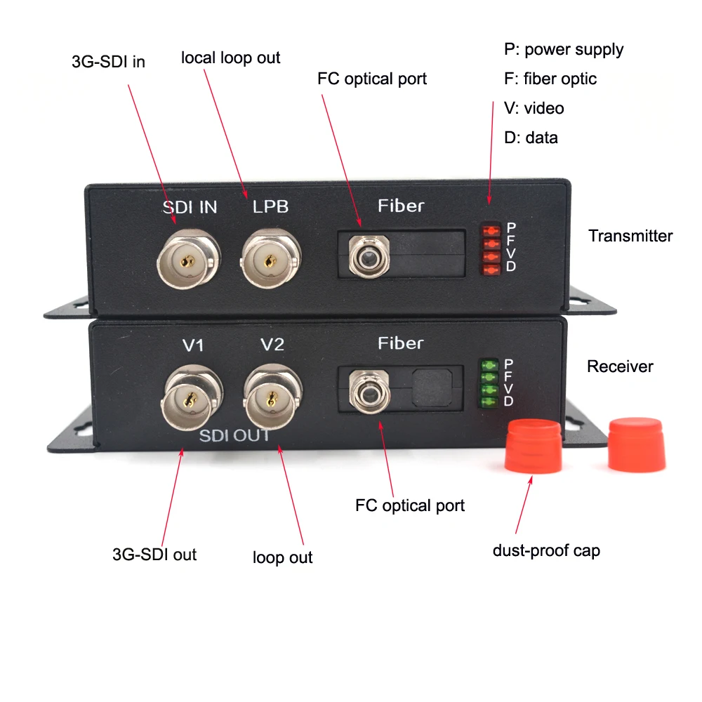 3g/HD SDI видео Оптические медиаконвертеры с 1080 P HDMI TX и RX 1310/1550nm FC- аудио-видео HDMI сигнала по оптоволокну 20 км