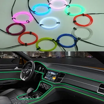 

Car Interior Atmosphere Light Styling For BMW E46 E39 E60 E36 E90 F30 F10 X5 E53 E70 E30 E34 AUDI A3 A4 B6 B8 B7 A6 C5 C6 A5 Q5