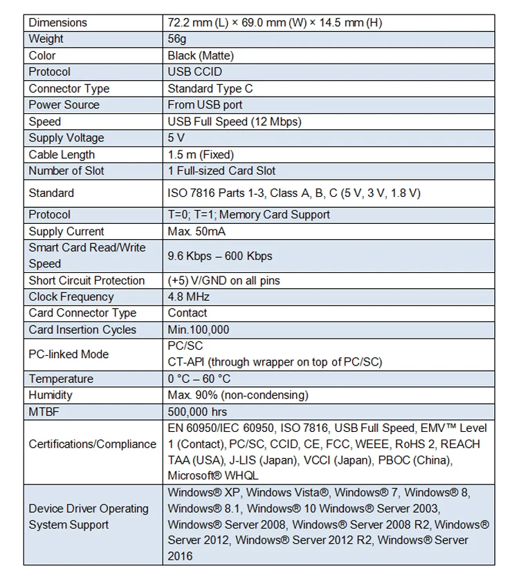 ACR39U-UF_06