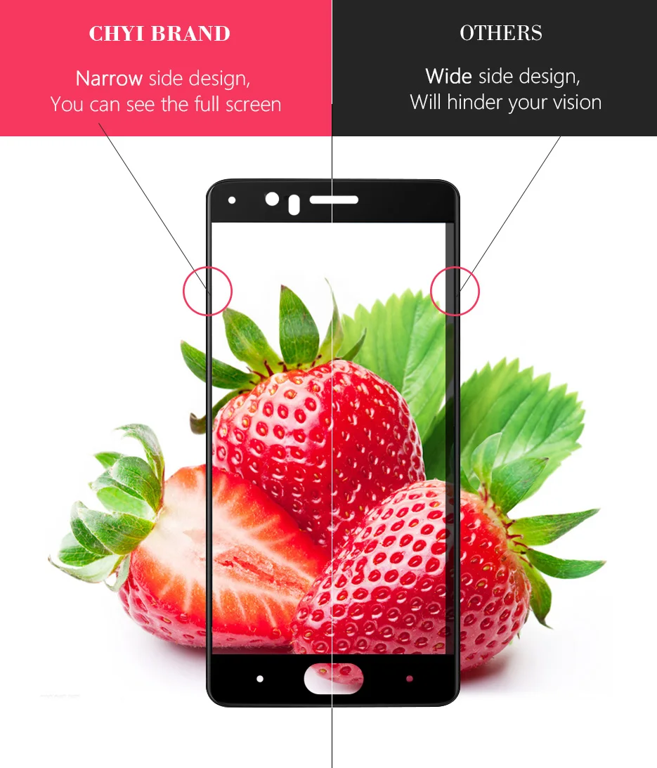 Compare Line