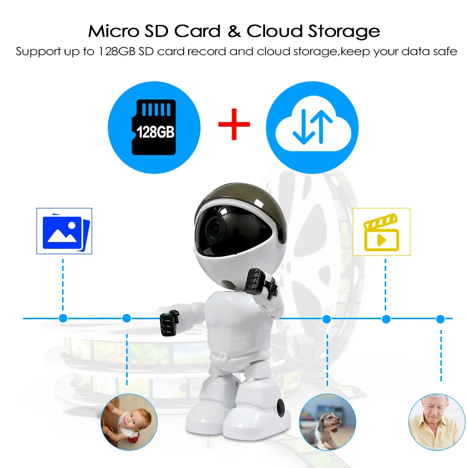 Cloud-Wireless-WIF-Camera