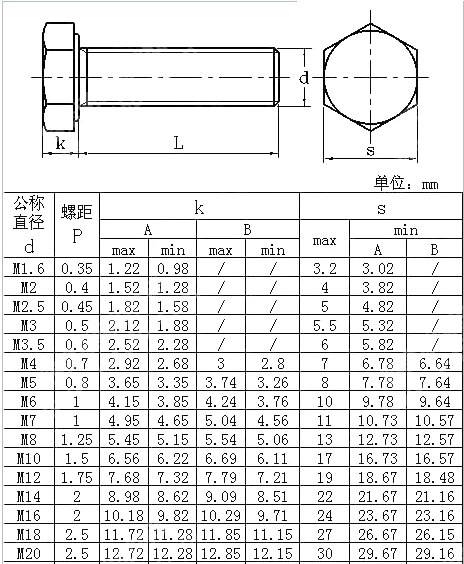 QQ20180302155828