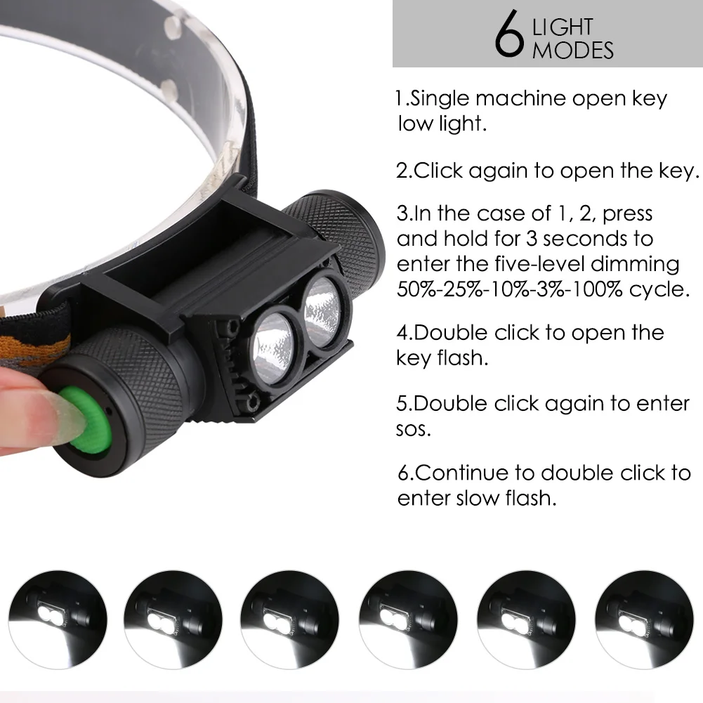 Head Flashlight Cob Headlamp Bike Headlight Sanyi XM-L2 LED USB Charging 6 Modes Dimming 18650 Camping Fishing