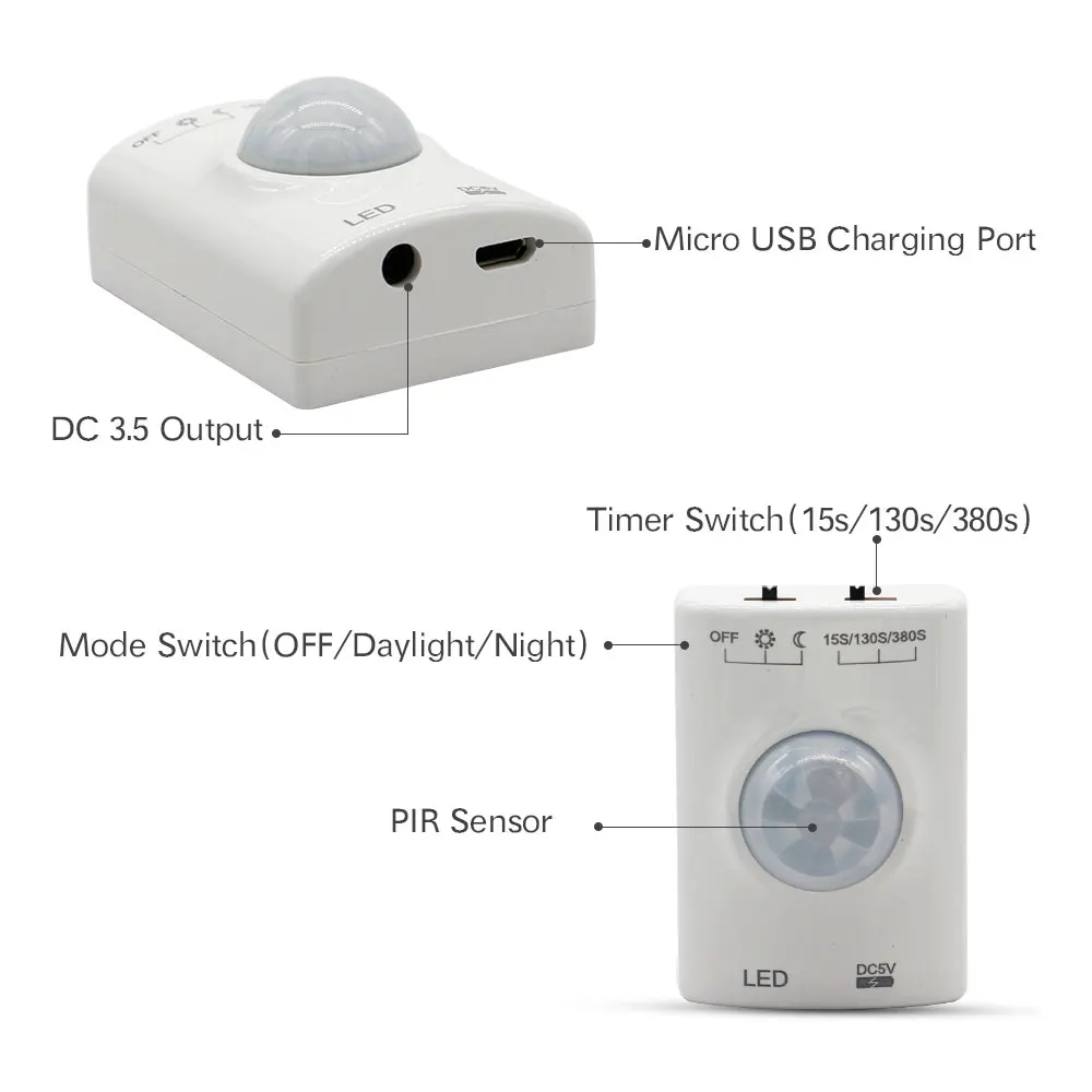 USB перезаряжаемая светодиодная подсветка с активацией при движении полосы света PIR сенсор ручной режим ночник шкаф для спальни свет с автоматическим выключением таймер